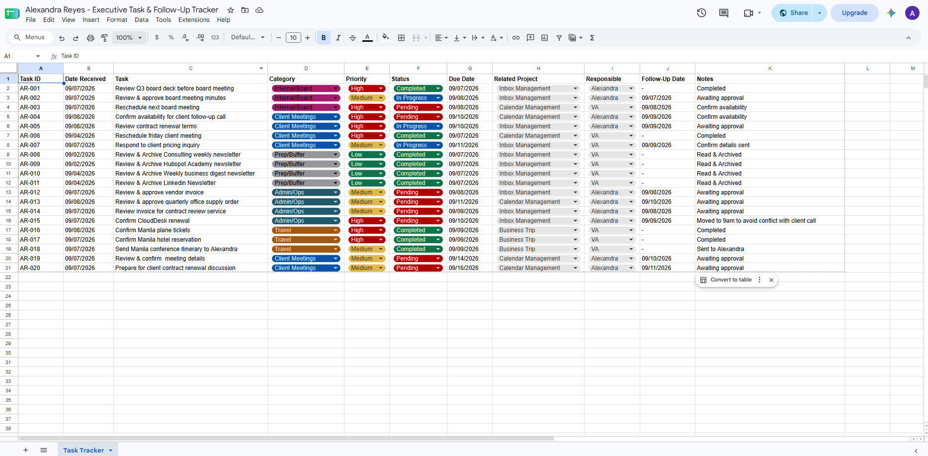 Alexandra Reyes Executive Task and Follow-Up Tracker in Google Sheets